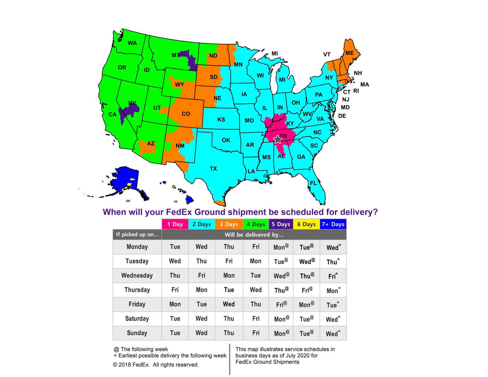 FedEx Ground Delivery Times – Residential